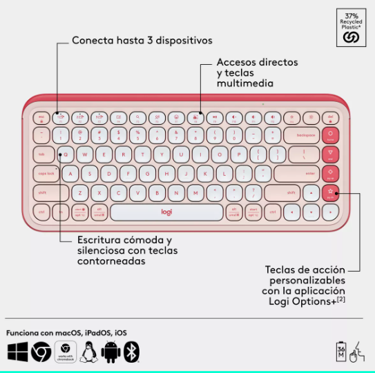 Kit Teclado Y Mouse Logitech Pop Icon Español Rosado