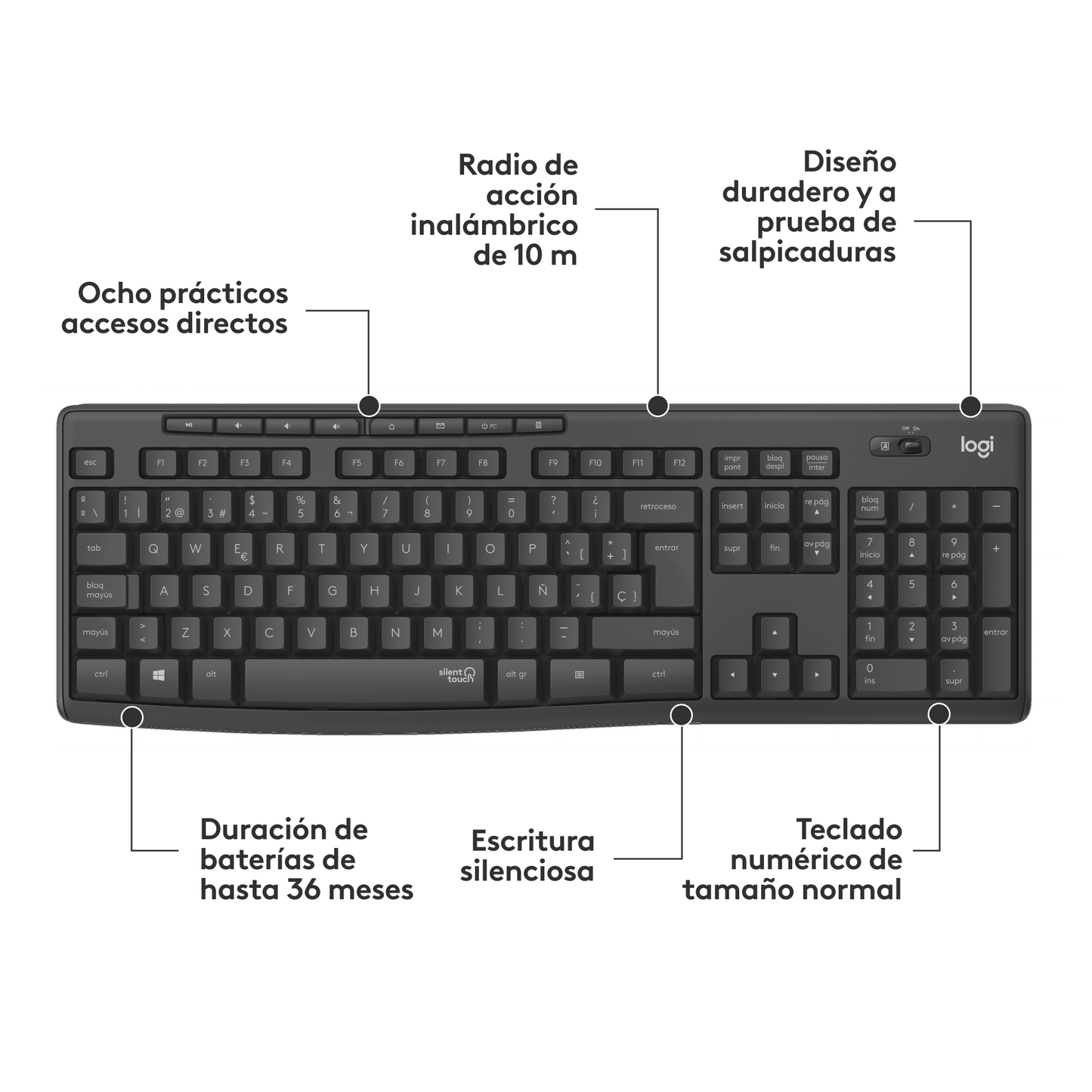 Combo Mouse y Teclado Logitech MK295 Negro
