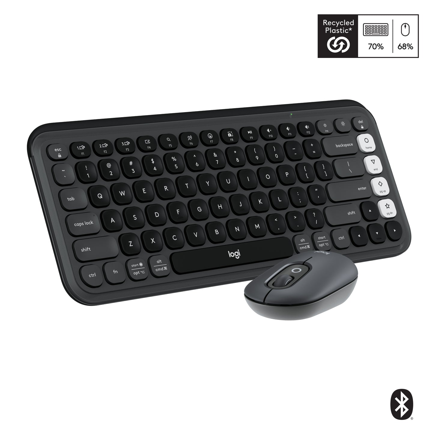 Kit Teclado Y Mouse Logitech Pop Icon Español Grafito
