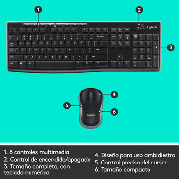 Kit Teclado y Mouse inalambrico MK270 Español