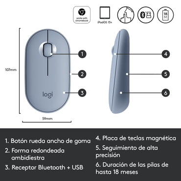 Mouse Logitech Pebble M350 Azul Wireless