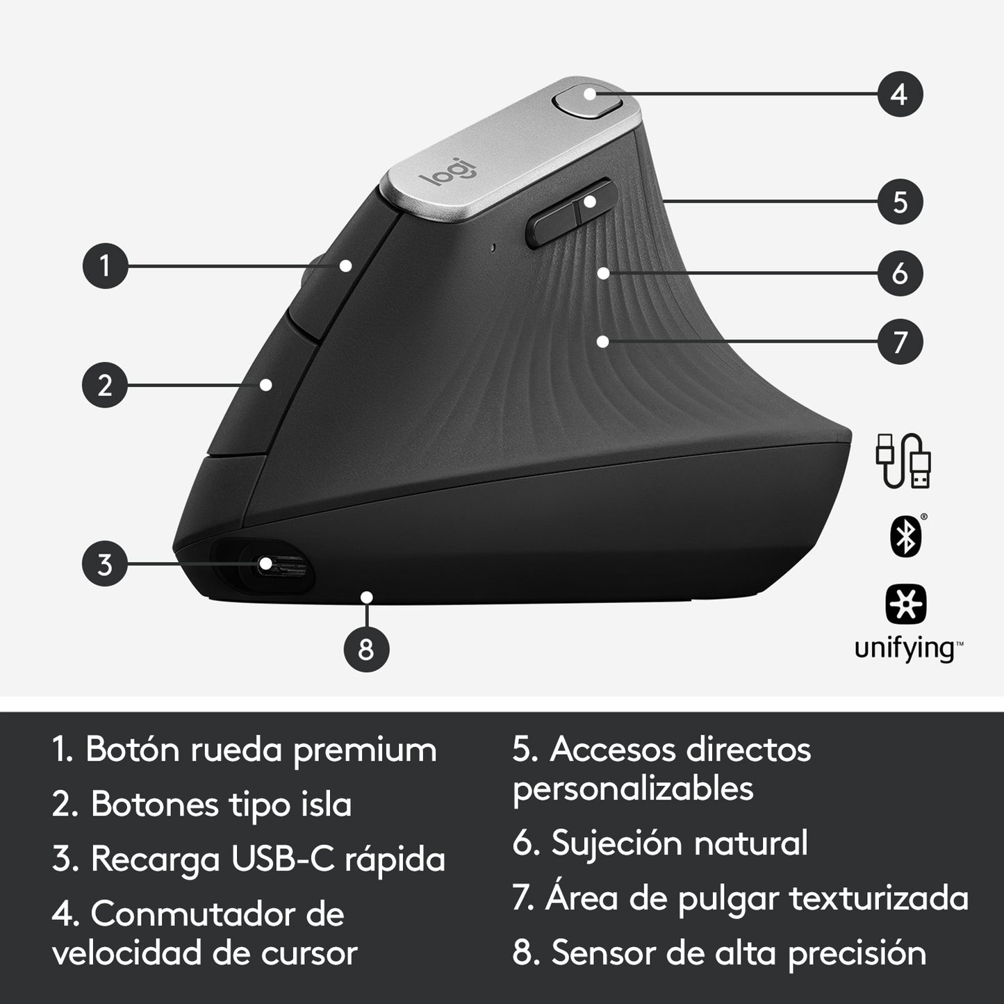 Mouse Inalámbrico Logitech Mx Vertical