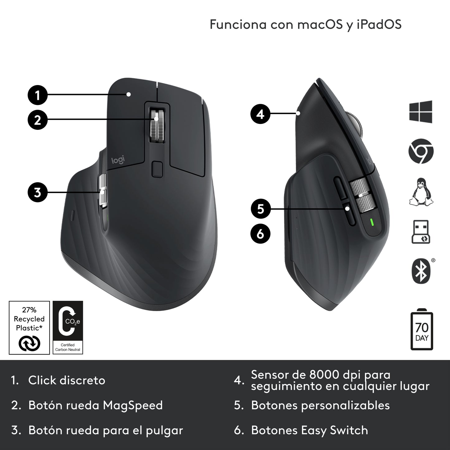 Mouse Logitech MX Master 3S Inalámbrico Bluetooth Ergonómico 8000 DPI