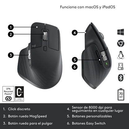Mouse Logitech MX Master 3S Inalámbrico Bluetooth Ergonómico 8000 DPI