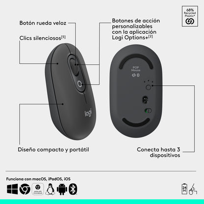 Kit Teclado Y Mouse Logitech Pop Icon Español Grafito