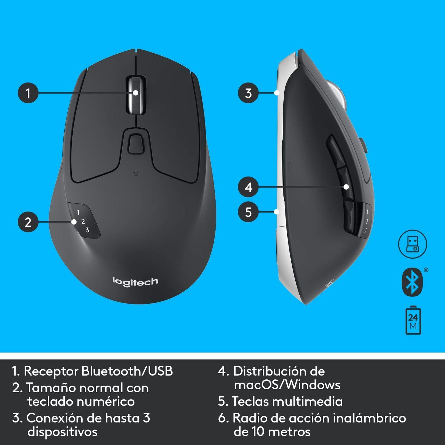 Kit Teclado y Mouse inalambrico MK850